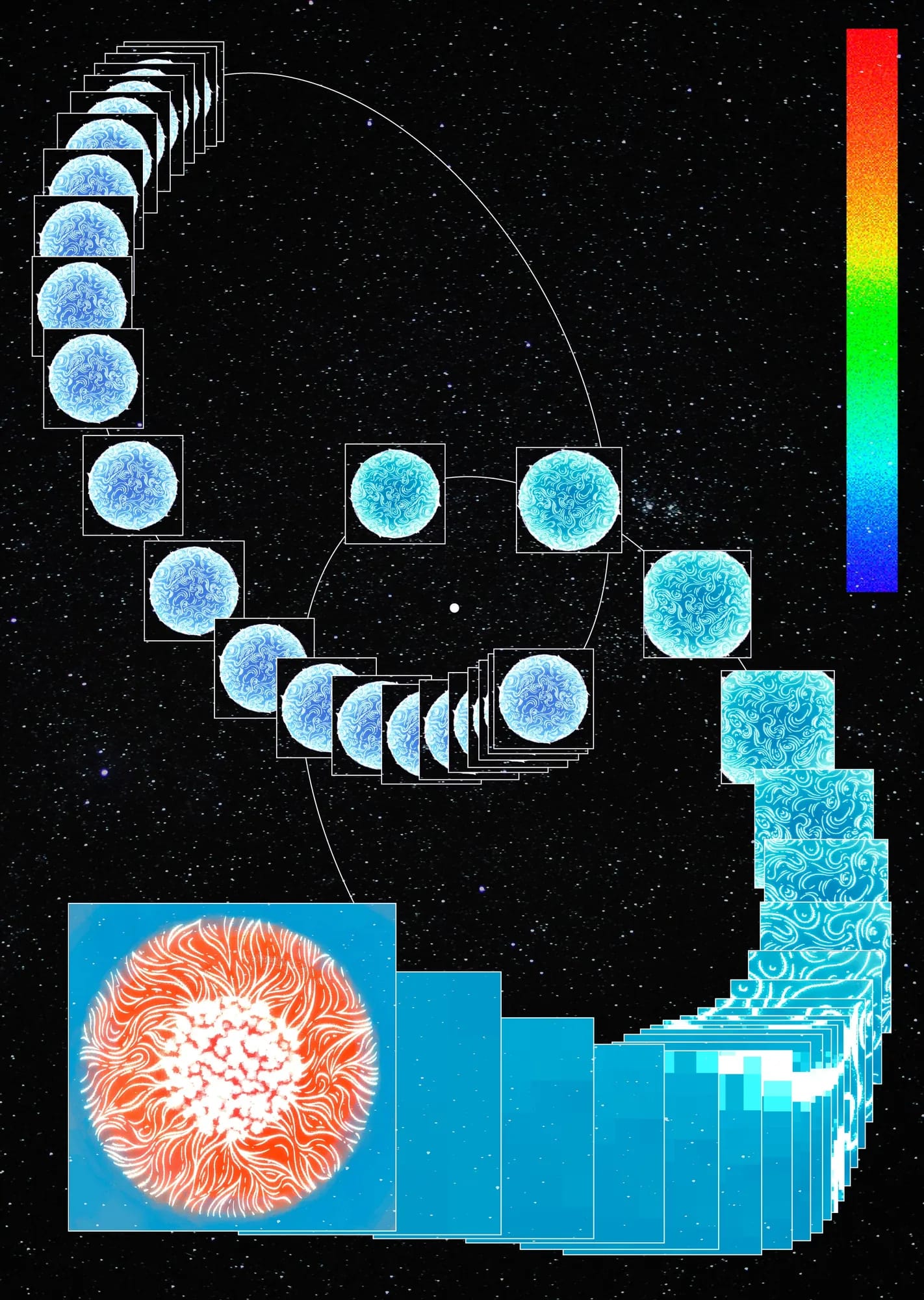 Mouvement de deux étoiles jumelles