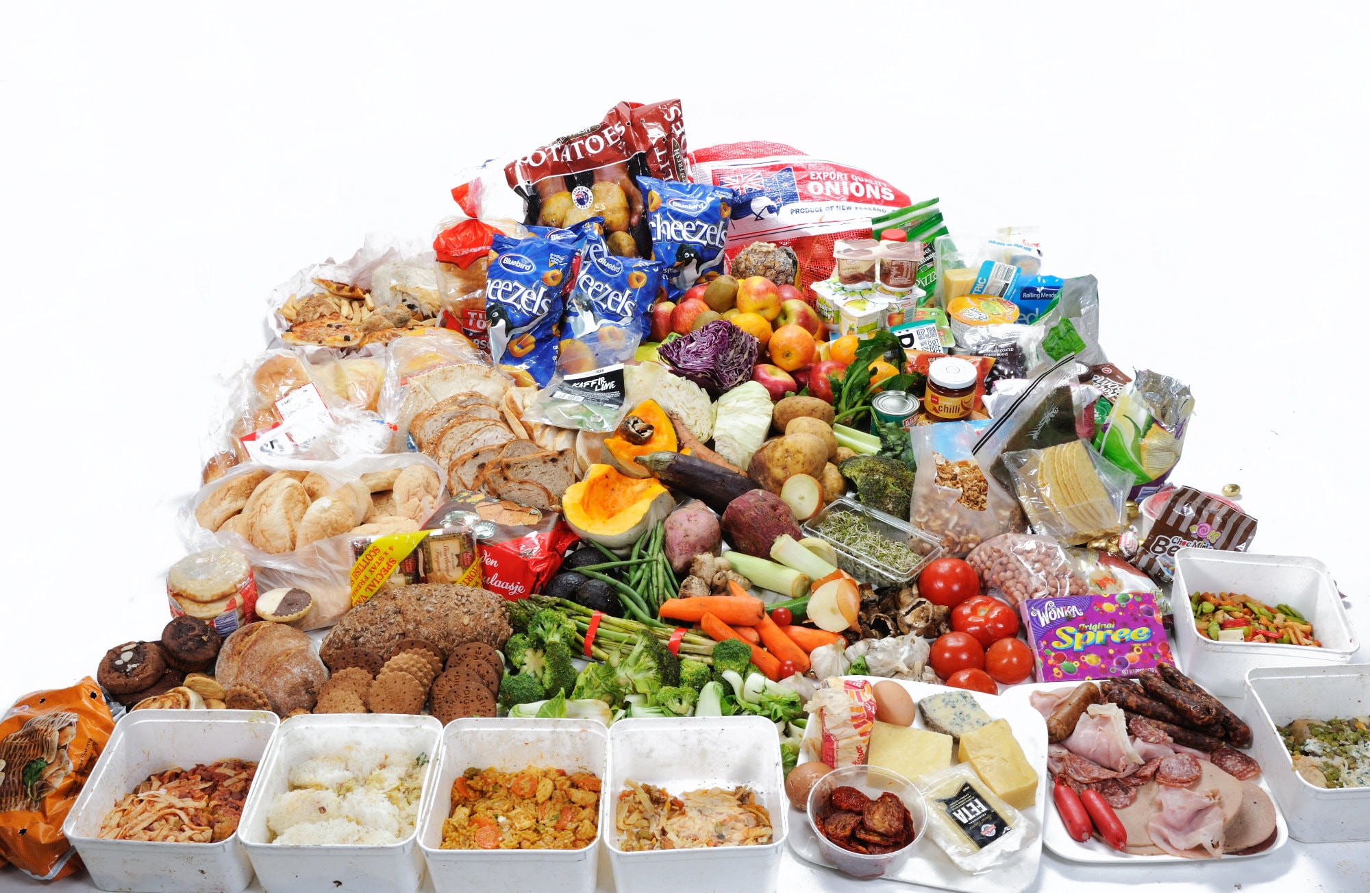 Win-waste: an alarming strategy