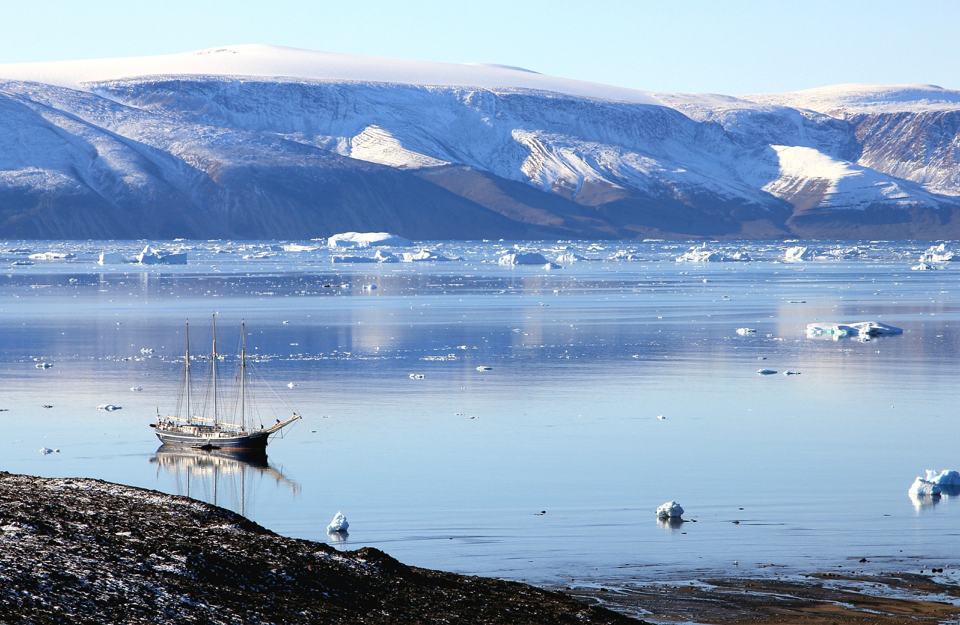 Ice sheet melting: it’s not just about sea level rise